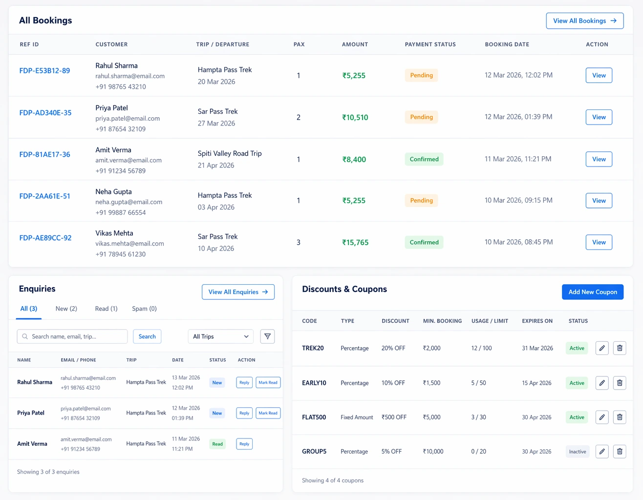 Fixed Departure Pro Bookings, Discount codes, Enquries